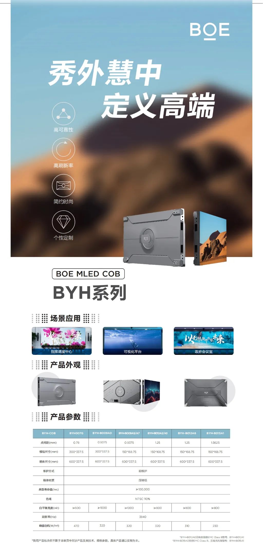 BOE MLED COB BYH系列 秀外慧中 定義高端