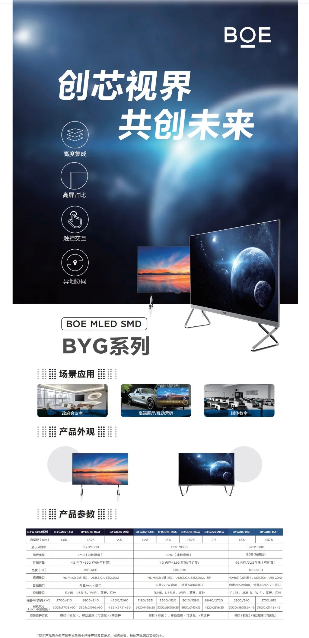 BOE MLED SMD BYG系列 創(chuàng)芯視界 共創(chuàng)未來(lái)